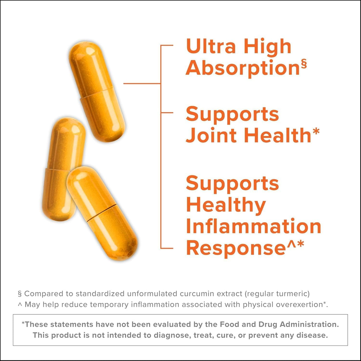 Qunol Turmeric Curcumin 1500mg, Ultra High Absorption (180 ct)