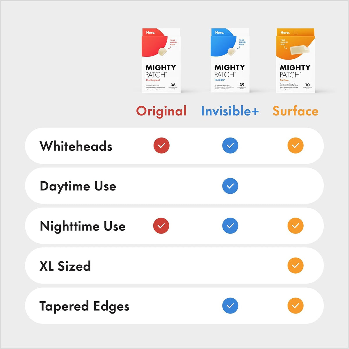 Hero Cosmetics Mighty Patch Original Acne Patches (75 ct)