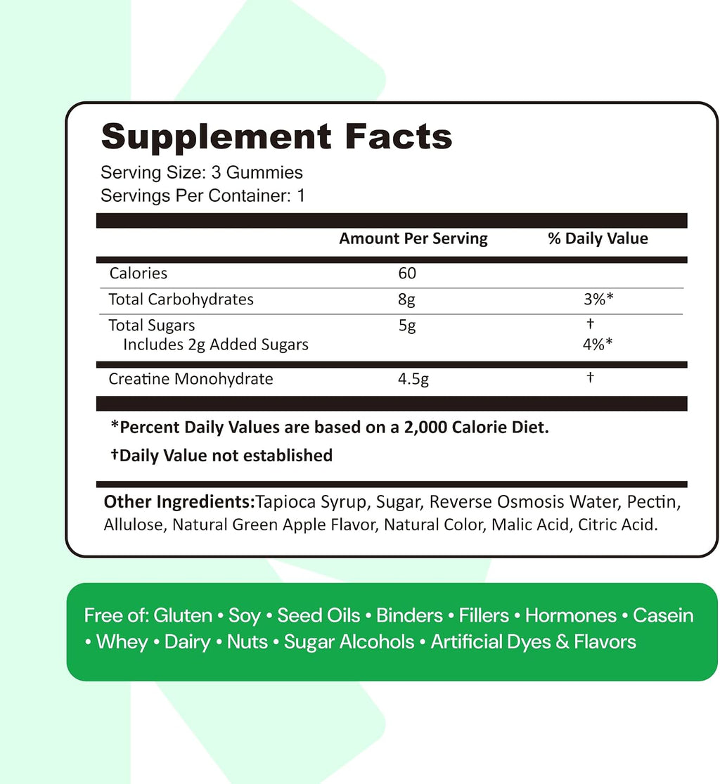 Create Creatine Monohydrate Gummies – 90 Count