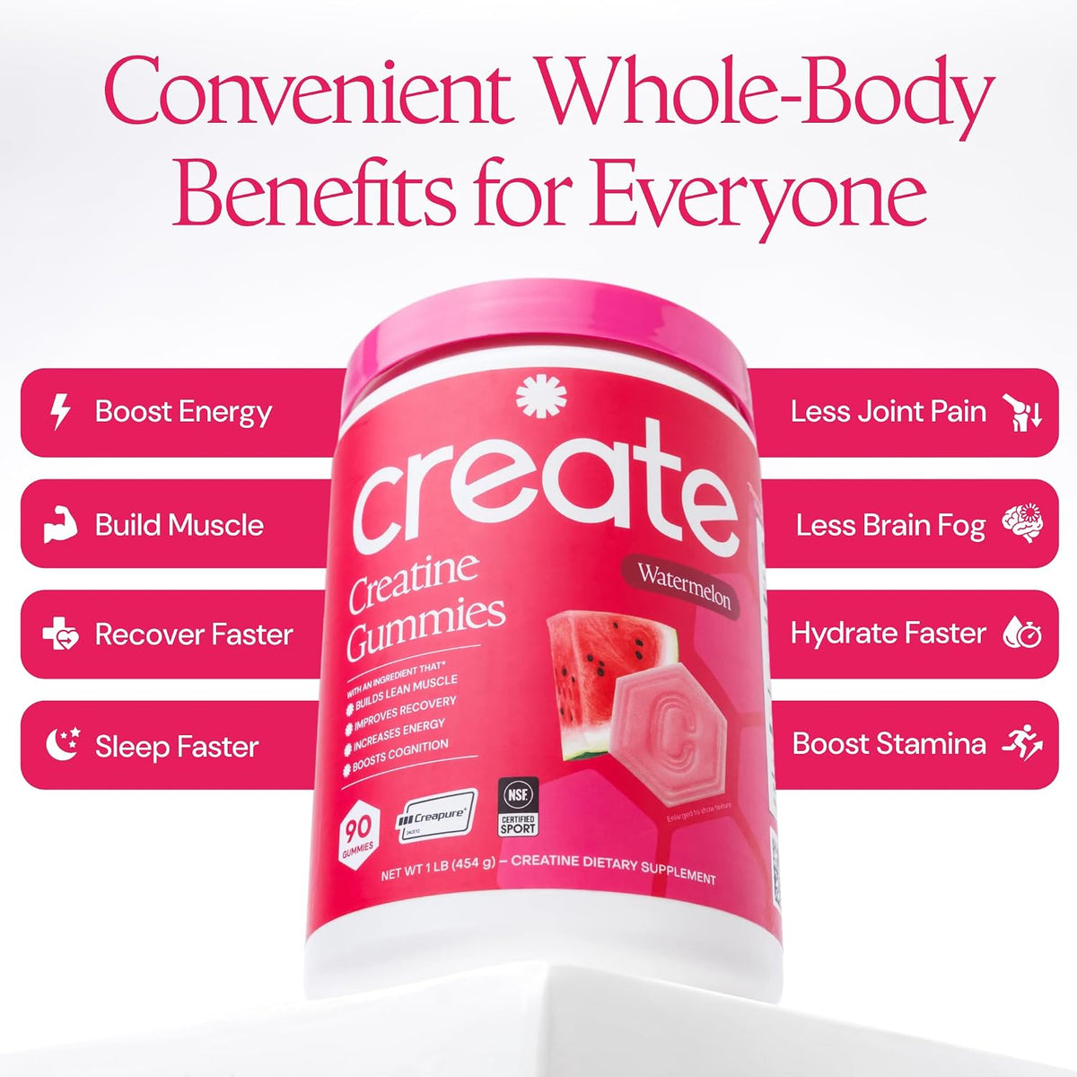 Create Creatine Monohydrate Gummies – 90 Count