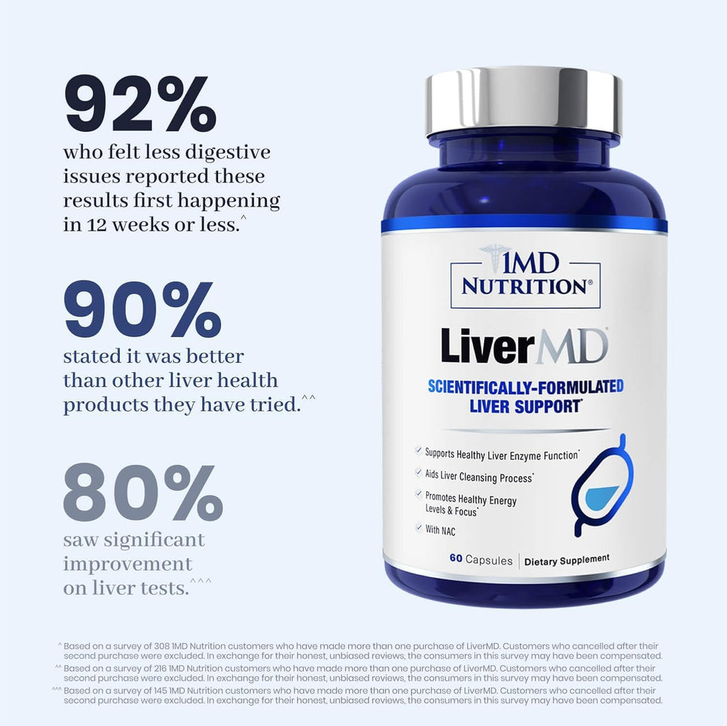 1MD LiverMD – Liver Support Supplement, 60 Capsules