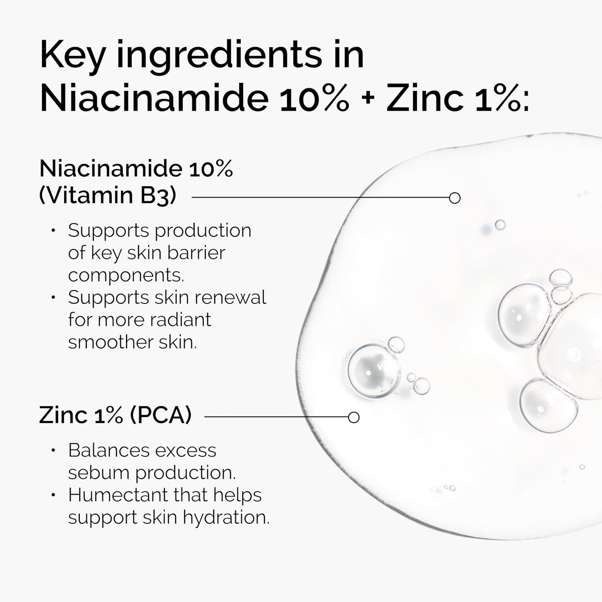 The Ordinary Niacinamide 10% + Zinc 1% Serum, 30ml