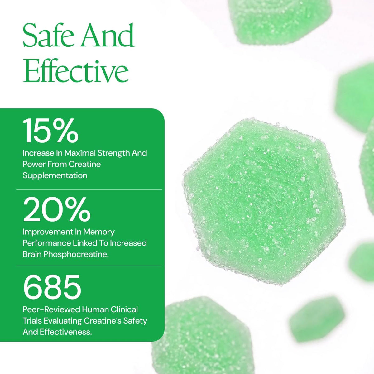 Create Creatine Monohydrate Gummies – 90 Count