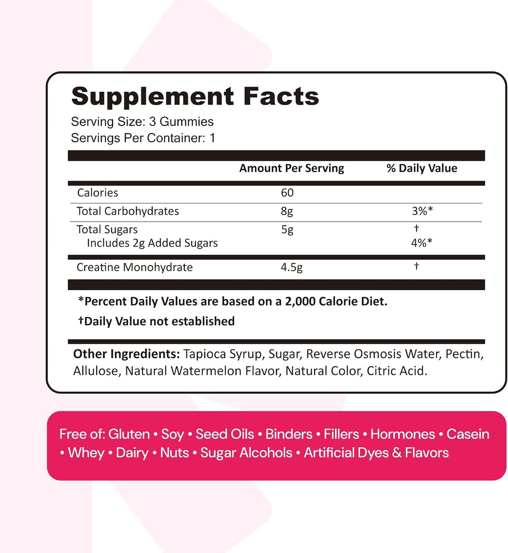 Create Creatine Monohydrate Gummies – 90 Count
