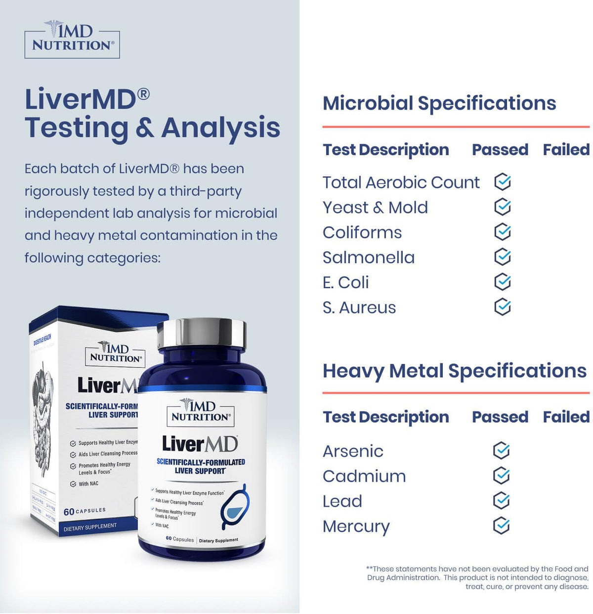 1MD LiverMD – Liver Support Supplement, 60 Capsules