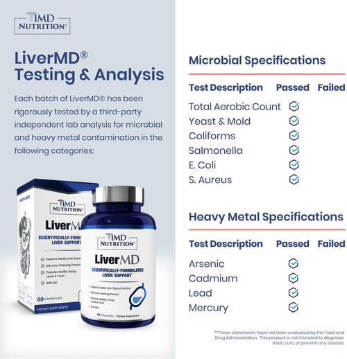 1MD LiverMD – Liver Support Supplement, 60 Capsules