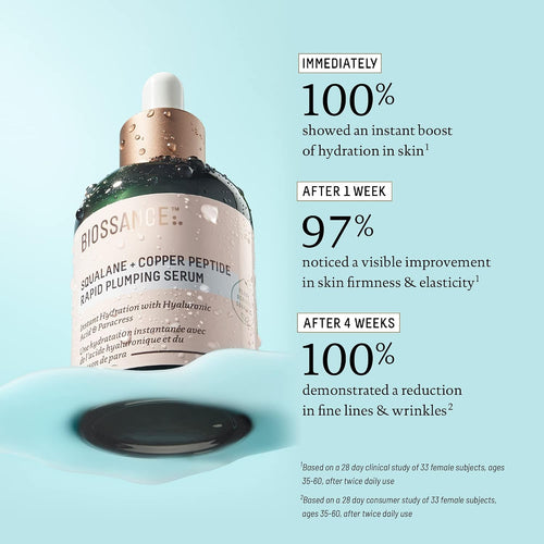 Biossance Squalane + Copper Peptide Serum – Plumping Face Serum