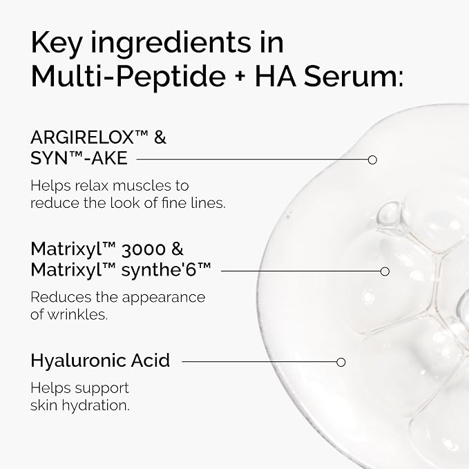 The Ordinary Buffet + Copper Peptides 1% Serum, 30ml