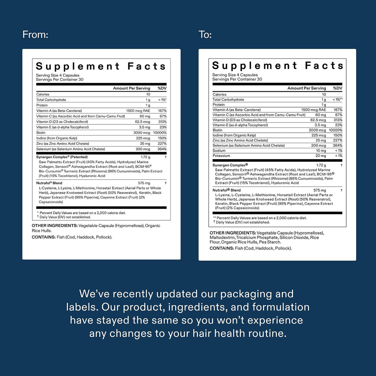 Nutrafol Men's Hair Growth Supplement (1-Month)