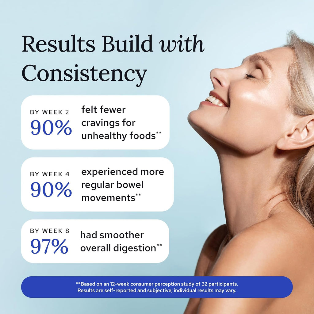 Gundry MD Bio Complete 3 – Prebiotic, Probiotic & Postbiotic Formula
