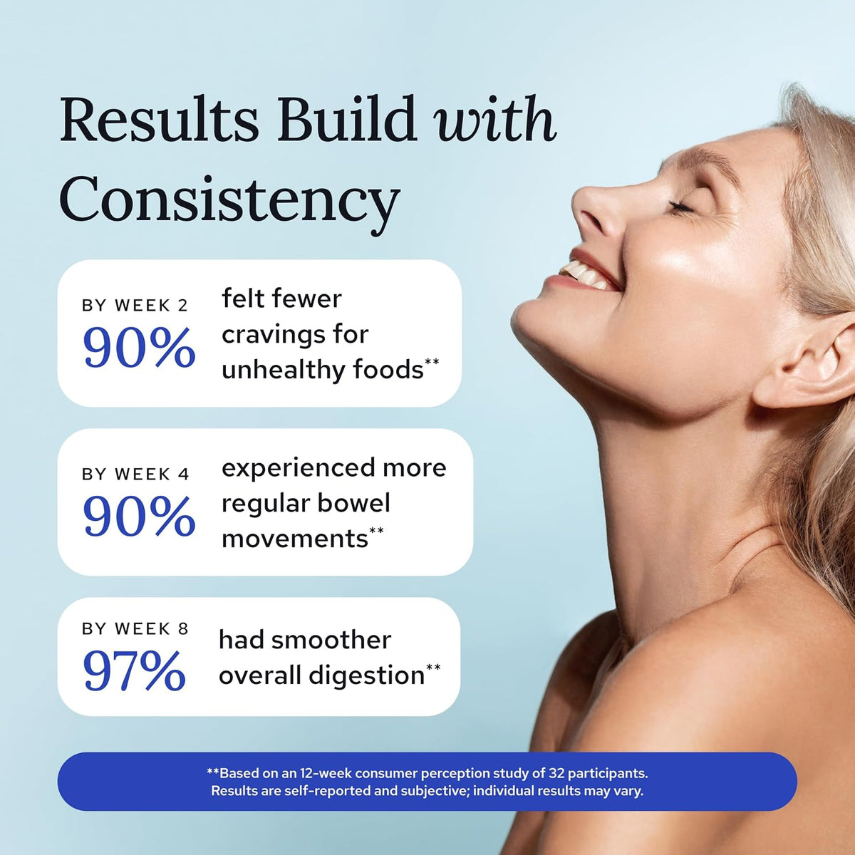 Gundry MD Bio Complete 3 – Prebiotic, Probiotic & Postbiotic Formula