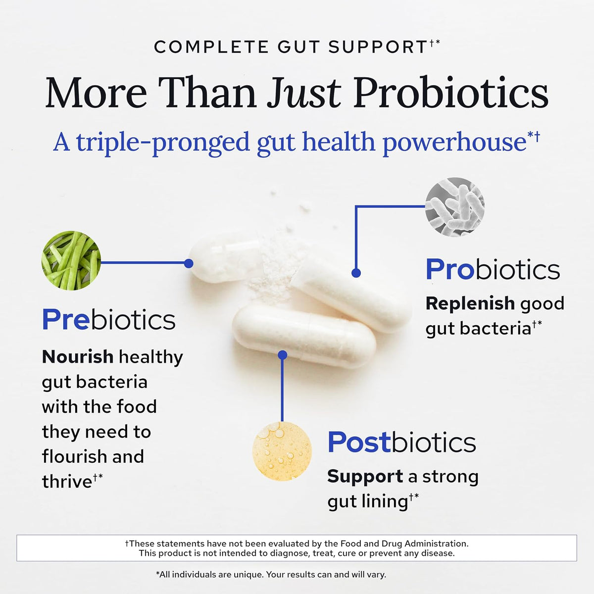 Gundry MD Bio Complete 3 – Prebiotic, Probiotic & Postbiotic Formula