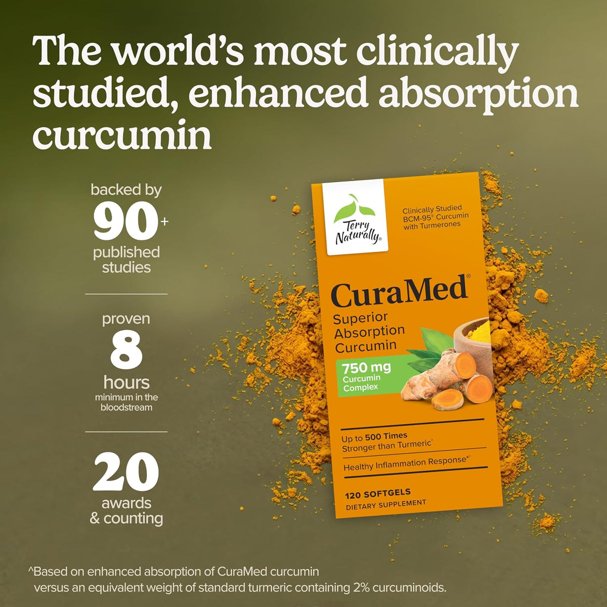 Terry Naturally CuraMed 750mg – High-Potency Curcumin, 120 Softgels