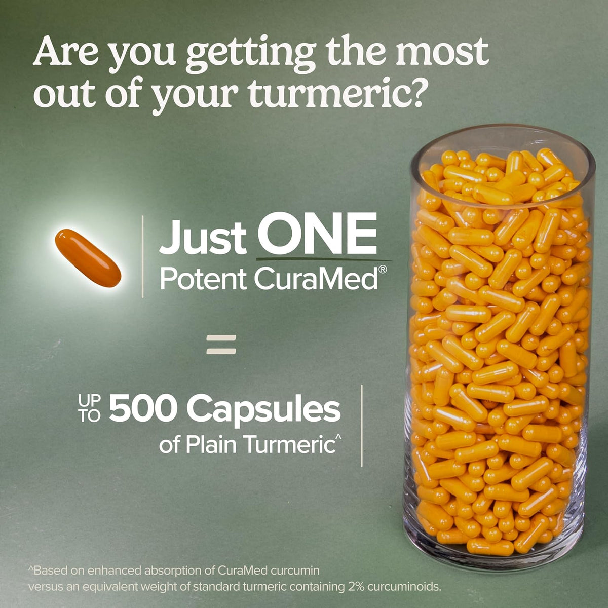 Terry Naturally CuraMed 750mg – High-Potency Curcumin, 120 Softgels