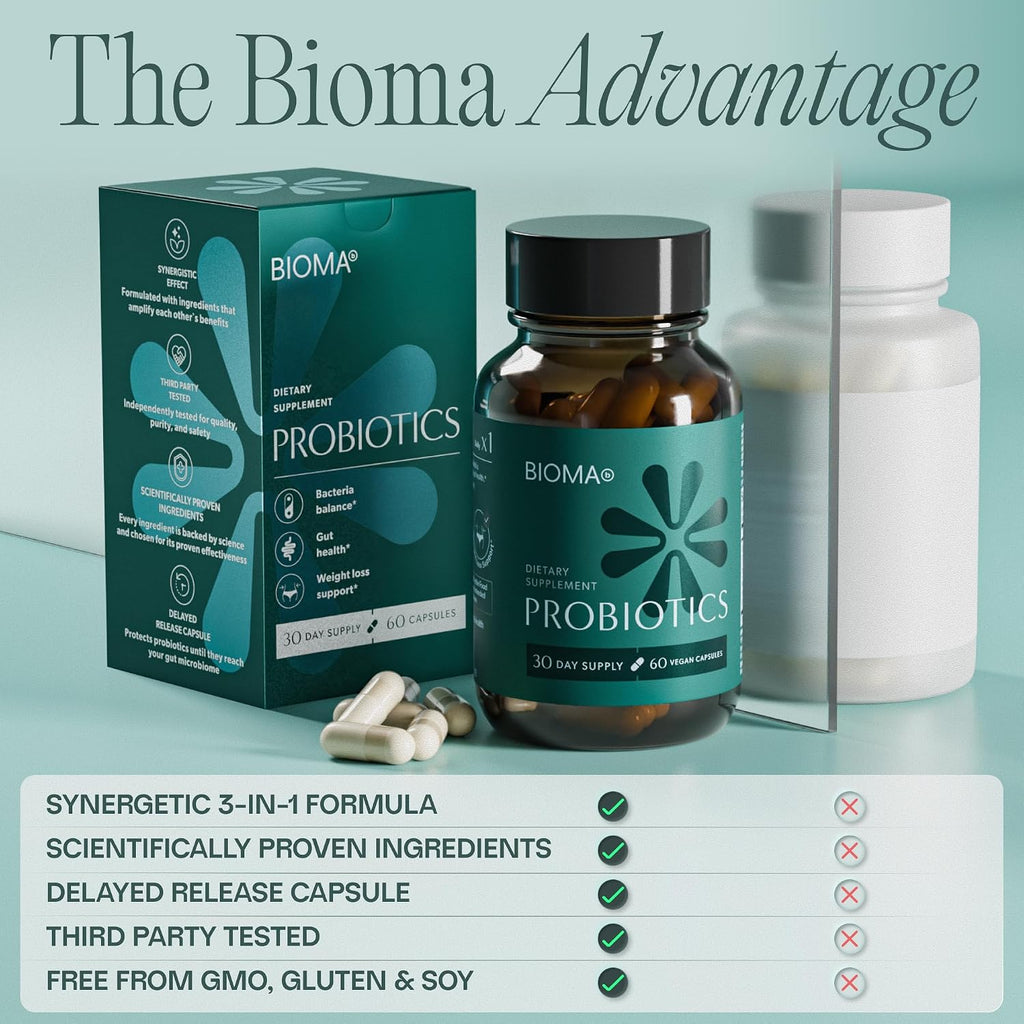 BIOMA Probiotics – Digestive Health Support, 60 Capsules