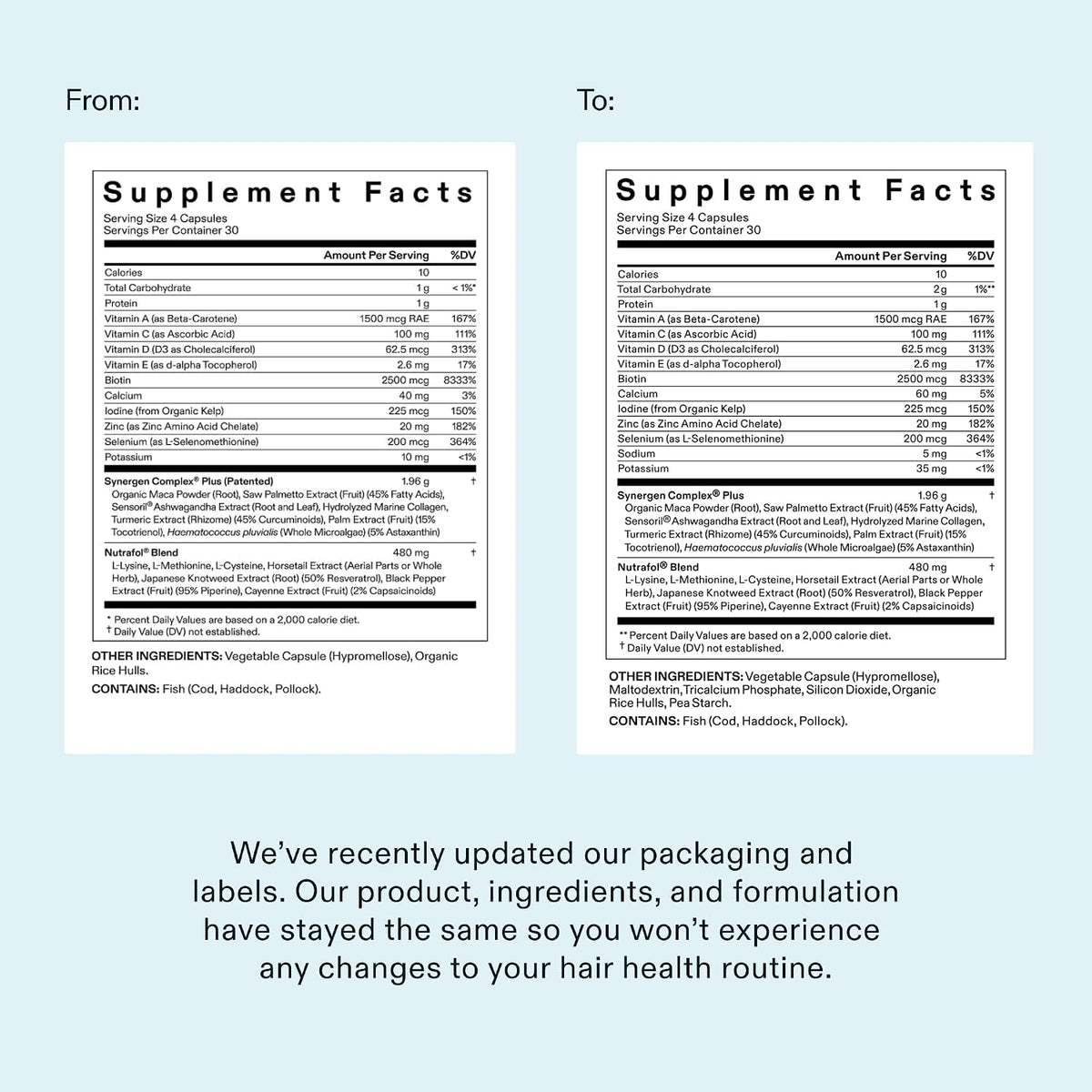 Nutrafol Women's Balance Hair Growth Supplement – Ages 45+, 1 Month Supply